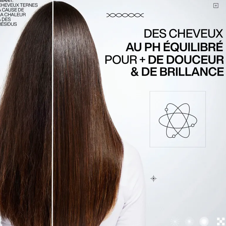 Après-shampooing nourrissant Acidic Color Gloss