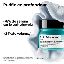 Argile 2-en-1 purifiante anti-gras Scalp Advanced 250ml