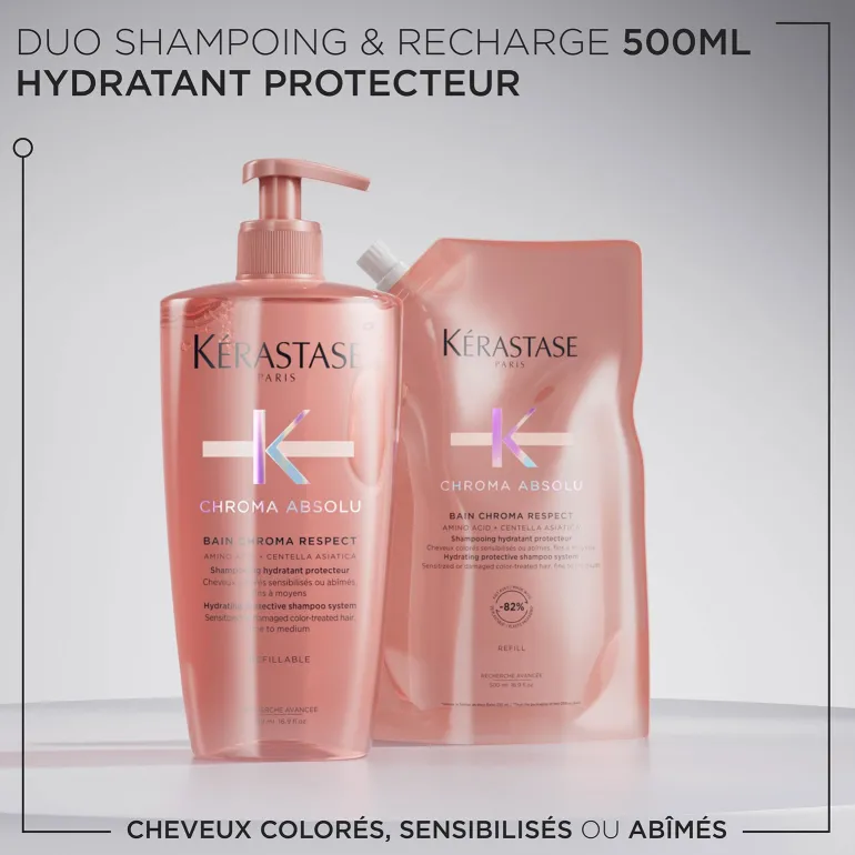 Bain Chroma Respect 500ml