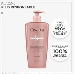 Bain Chroma Respect 500ml