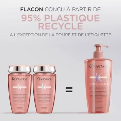 Bain Chroma Respect 500ml