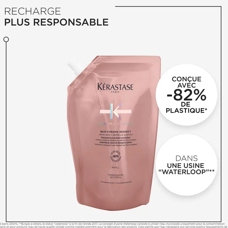 Bain Chroma Respect recharge 500ml