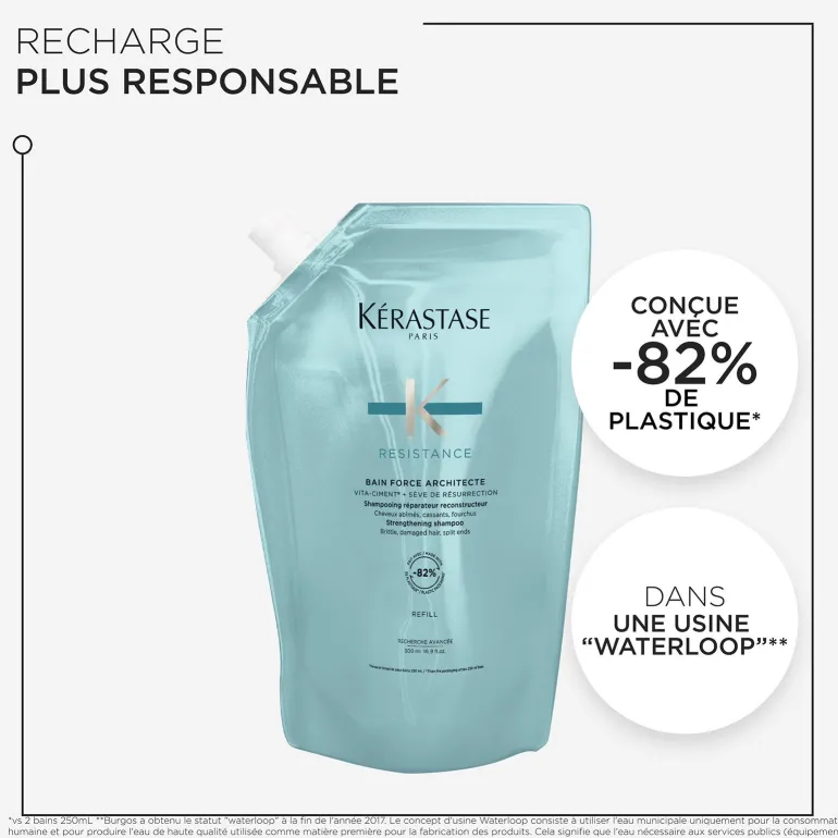 Bain Force Architecte Résistance recharge 500 ml
