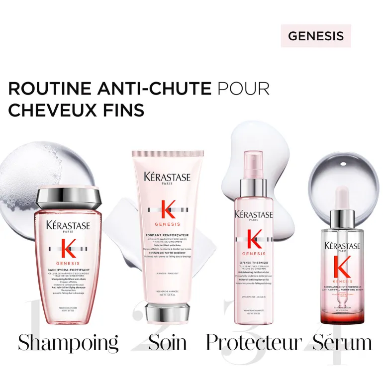 Bain hydra-fortifiant Genesis 250 ml