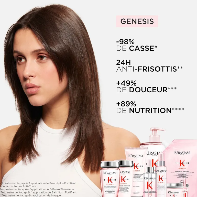 Bain hydra-fortifiant Genesis recharge 500 ml