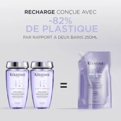 Bain Lumière Blond Absolu recharge 500ml
