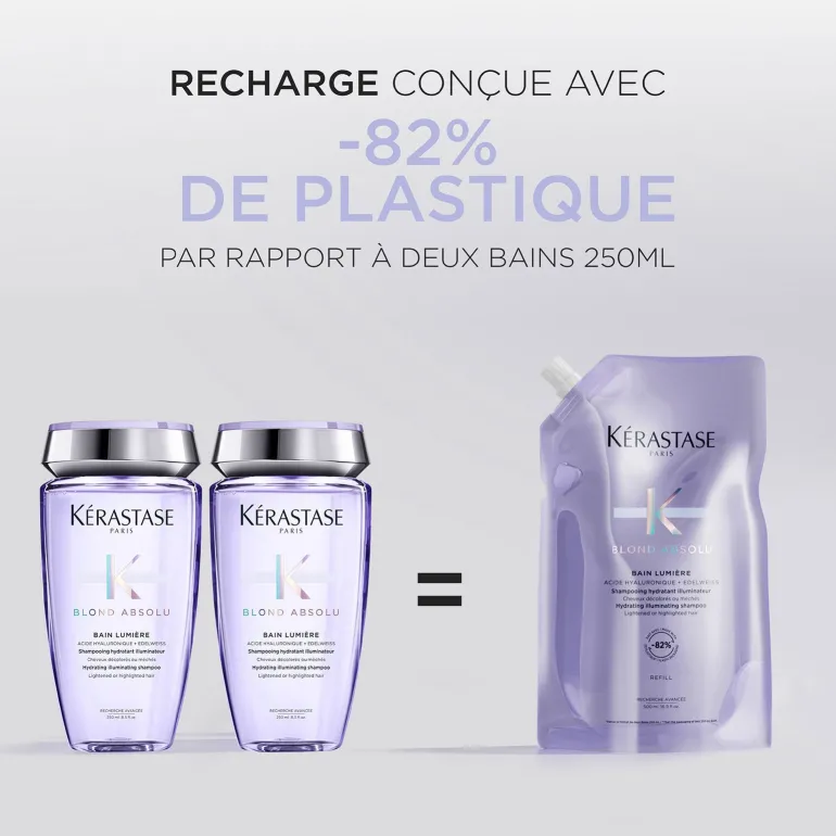 Bain Lumière Blond Absolu recharge 500ml