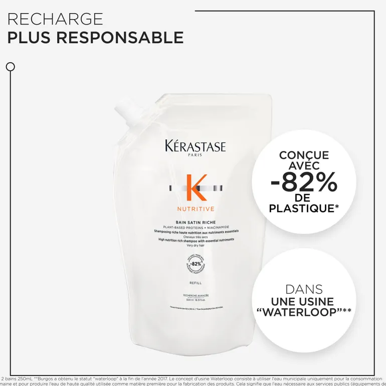 Bain satin riche Nutritive recharge 500 ml