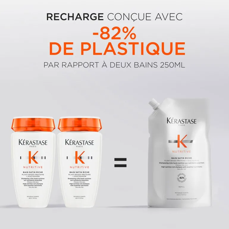 Bain satin riche Nutritive recharge 500 ml