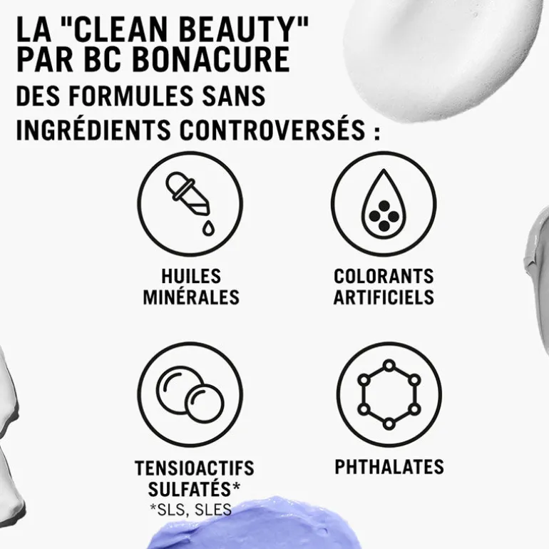 Baume-gelée léger pour cheveux fins BC Volume Boost