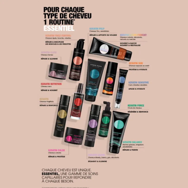 Brume de protection solaire Keratin Sun