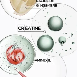 Cire d'épaisseur texturisante Genesis Homme