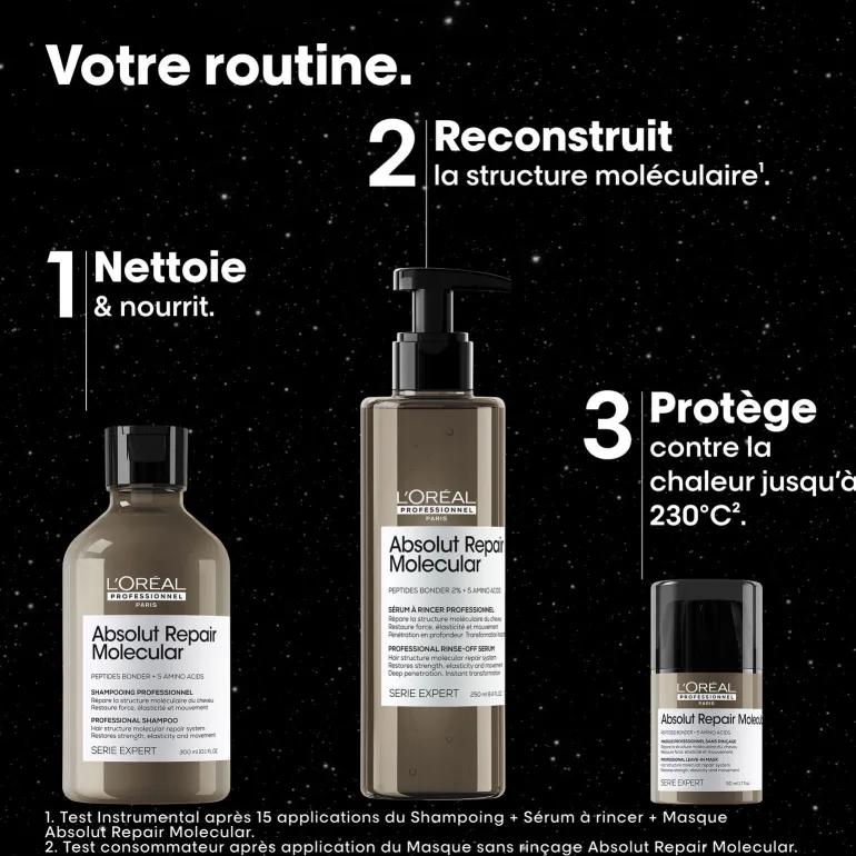 Coffret Absolut Repair Molecular édition limitée Meteora