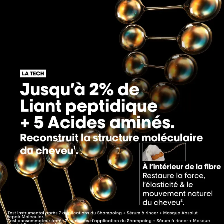 Coffret Absolut Repair Molecular édition limitée Meteora