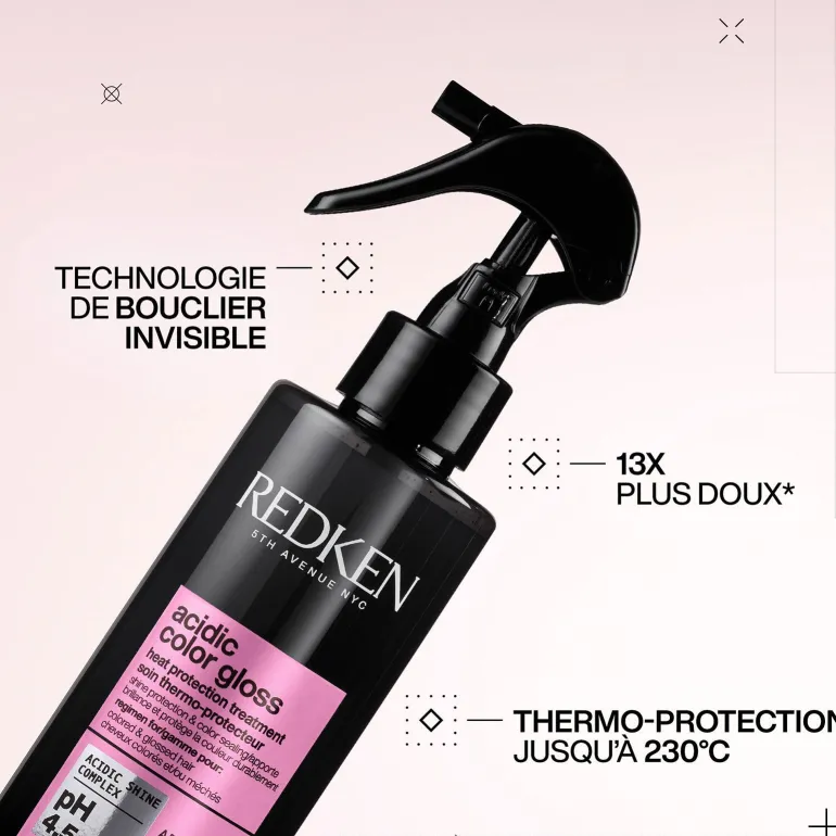 Coffret Acidic Color Gloss