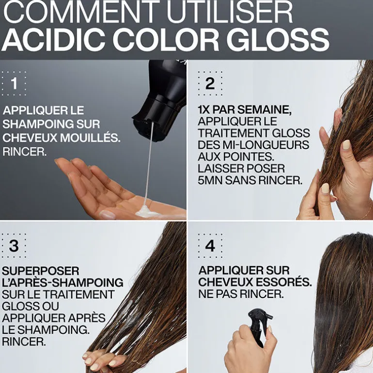 Coffret Dream Big Acidic Color Gloss