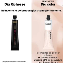 Coloration ton sur ton Dia Color 8.43 blond clair cuivré doré