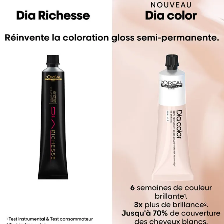 Coloration ton sur ton Dia Color 8.43 blond clair cuivré doré