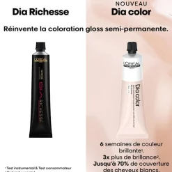 Coloration ton sur ton Dia Color 7.1 blond cendré