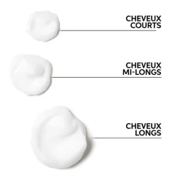 Conditionneur démêlant pour tous types de cheveux Renewing Elements