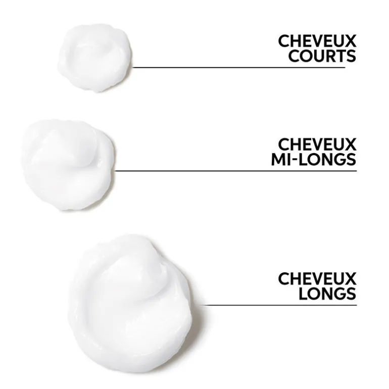 Conditionneur démêlant pour tous types de cheveux Renewing Elements