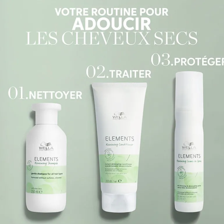 Conditionneur démêlant pour tous types de cheveux Renewing Elements