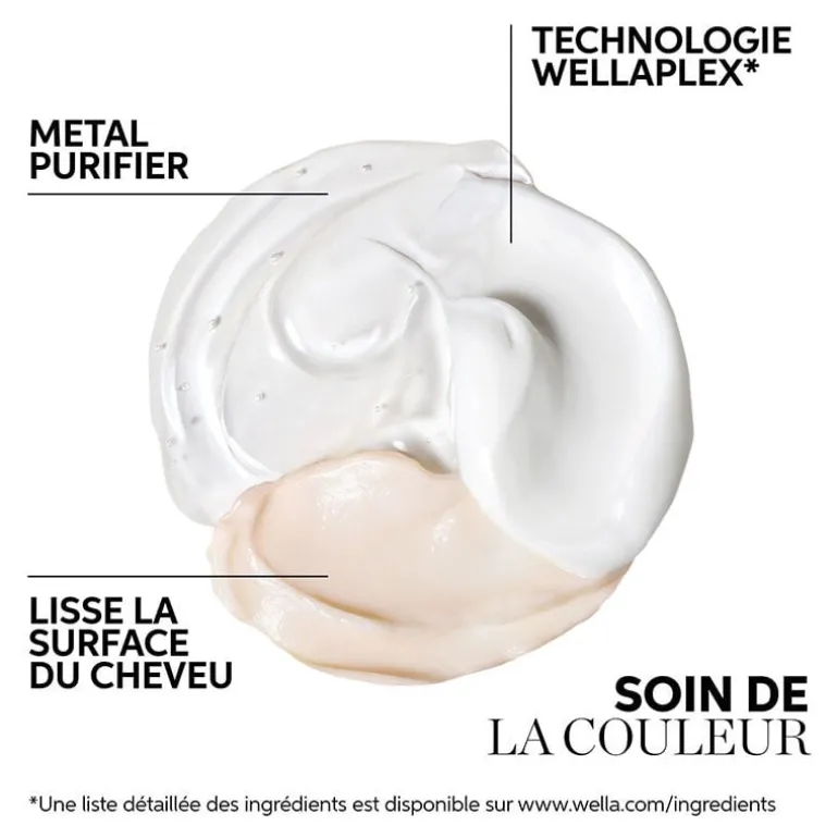Conditionneur pour cheveux colorés Color Motion+