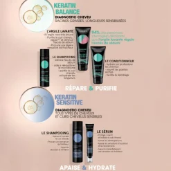 Conditionneur équilibrant Essentiel Keratin Balance