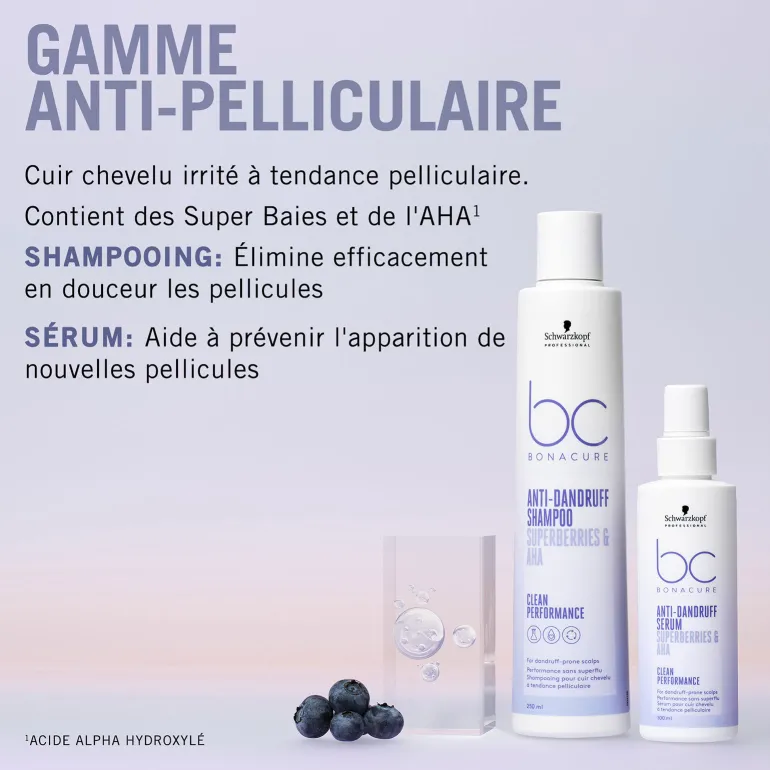 Duo anti-pell Bonacure Scalp