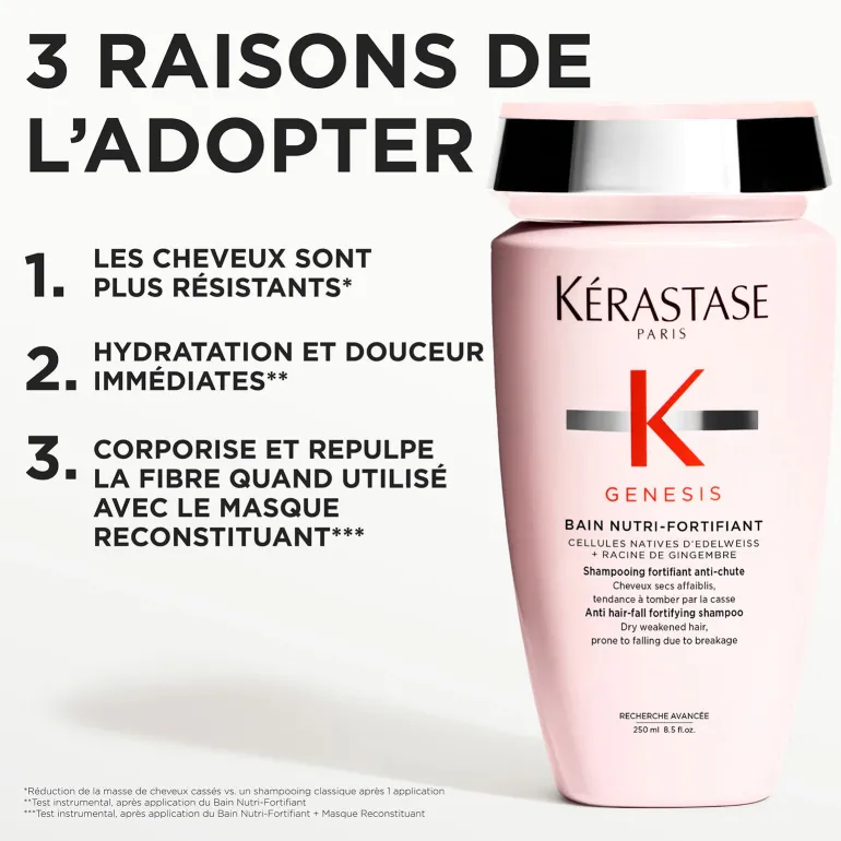 Duo cheveux épais anti-chute Genesis