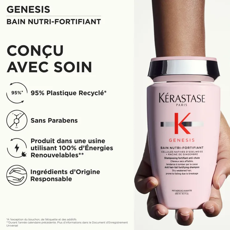 Duo cheveux épais anti-chute Genesis