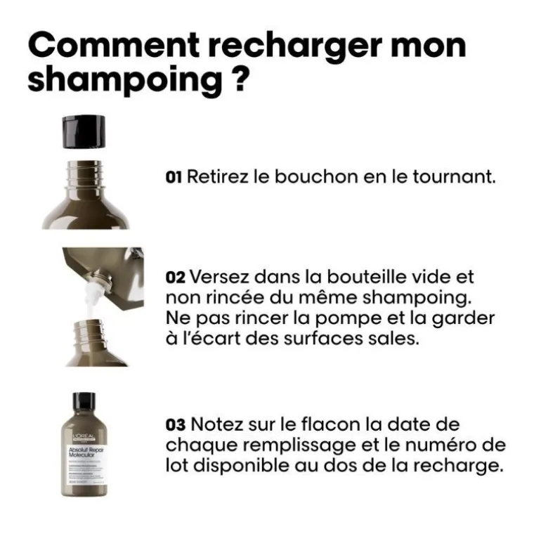 Duo recharge Absolut Repair Molecular + shampooing 500 ml
