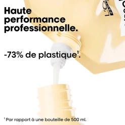 Duo recharge Absolut Repair + shampooing 500ml