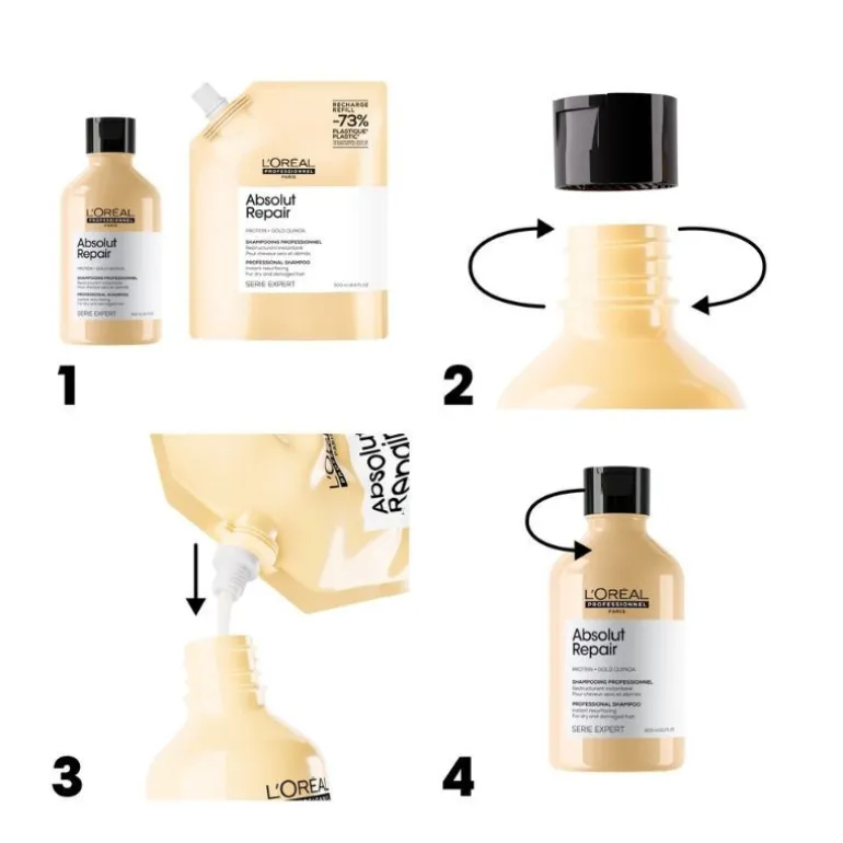 Duo recharge Absolut Repair + shampooing 500ml