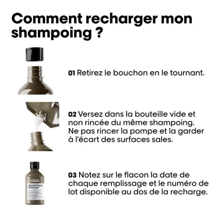 Duo recharge Absolut Repair Molecular + shampooing 300 ml