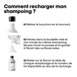 Duo recharge déjaunissant Silver + shampooing 500ml