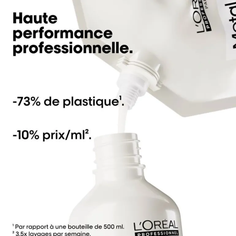 Duo recharge Metal Detox + shampooing 300ml