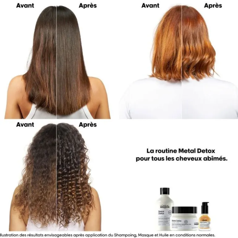 Duo recharge Metal Detox + shampooing 300ml