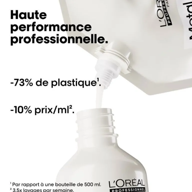Duo recharge Metal Detox + shampooing 500ml