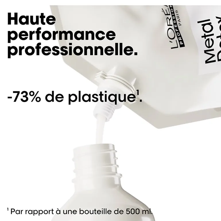 Duo recharge Metal Detox + shampooing 500ml