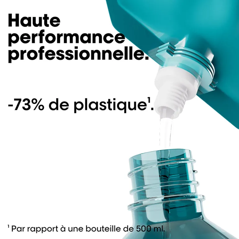 Duo recharge Scalp Advanced + shampooing 500ml