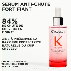 Duo soin anti-chute Genesis
