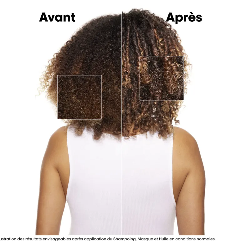 Huile 10 en 1 pour cheveux normaux à sensibilisés Absolut Repair 90 ml