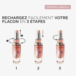 Huile Chroma Éclat 75ml