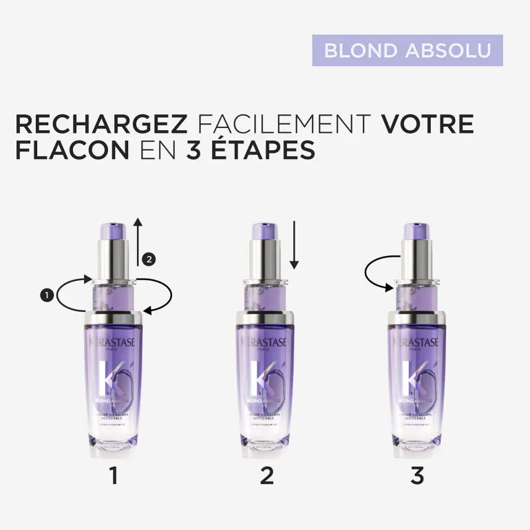 Huile Cicagloss Blond Absolu 75 ml