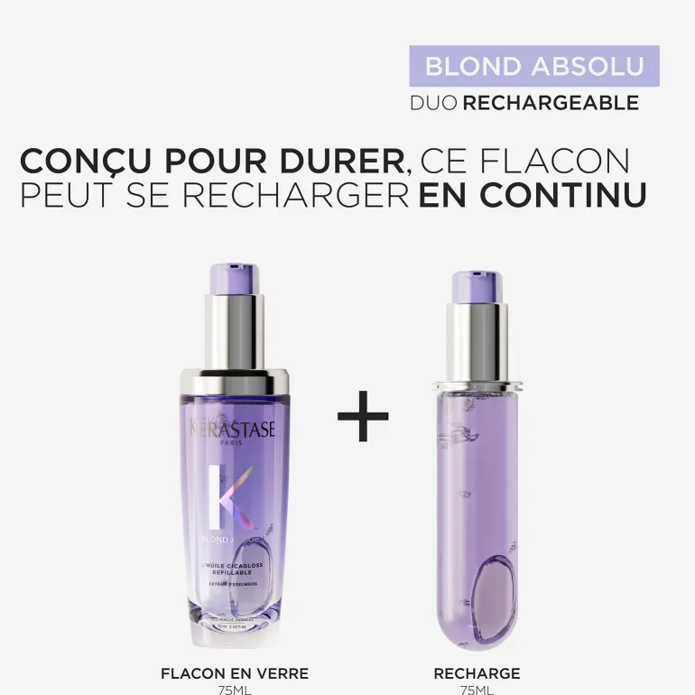 Huile Cicagloss Blond Absolu 75 ml