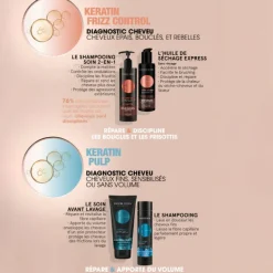 Huile de séchage Essentiel Keratin Frizz Control