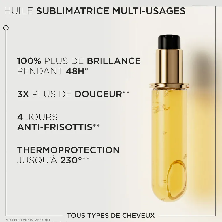 Huile originale Elixir Ultime recharge 75ml