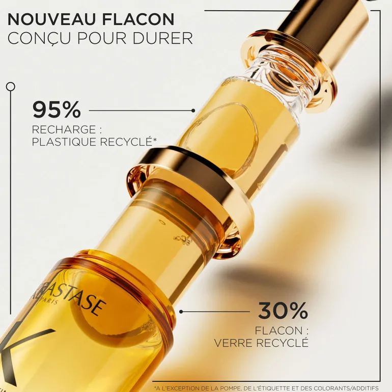 Huile originale Elixir Ultime 75 ml