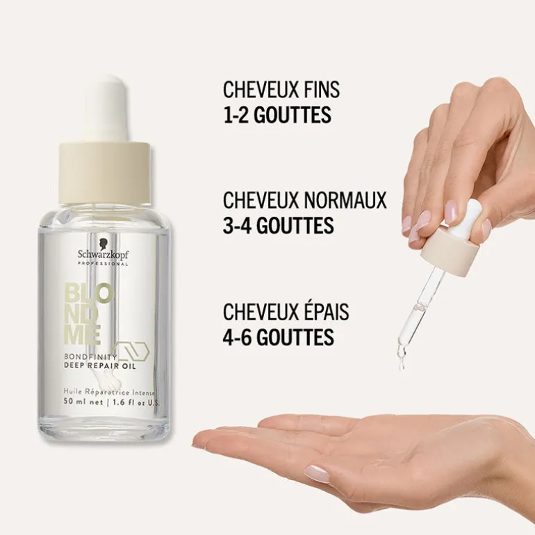 Huile réparatrice intense Blondme Bondfinity